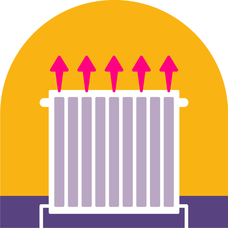 What's the most efficient way to heat one room?
